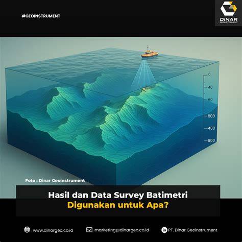 PENGGUNAAN DATA BATIMETRI UNTUK … - raincitystudios.com