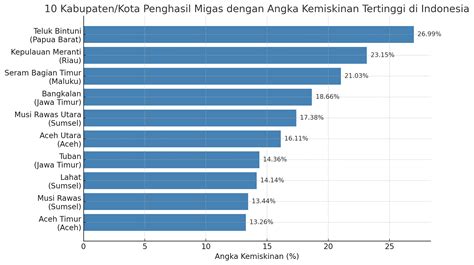 Penghasil Grafik - Aspose - coolestguyplanet.net