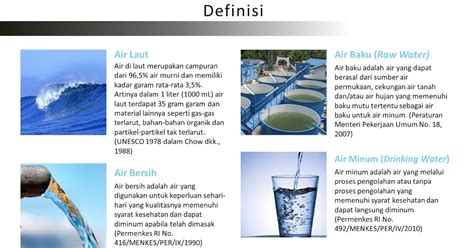 Pengolahan Air Laut Menjadi Air Bersih - PT DELTA … - raincitystudios.com