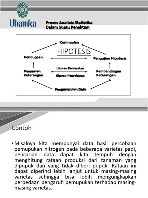 PENGUJIAN HIPOTESIS 2 - UNIKOM - wintechmobiles.com