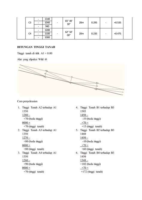Pengukuran Profil Melintang Tanah | PDF - Scribd - wintechmobiles.com