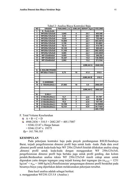 Pengurangan Dimensi - Data dimensi tinggi dalam … - wintechmobiles.com