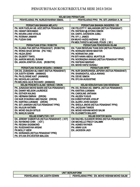 PENGURUSAN KOKURIKULUM TAHUN 2024 2024 (2) PDF - Scribd