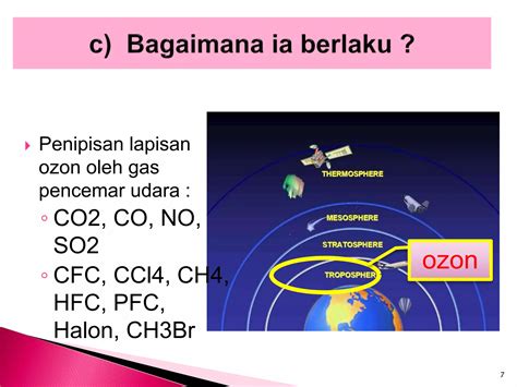 Penipisan ozon - Wikipedia bahasa Indonesia, … - wintechmobiles.com