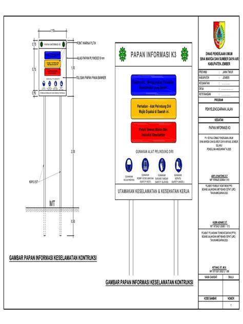 Penjelasan Lengkap Papan Informasi K3 di Lokasi Proyek - raincitystudios.com