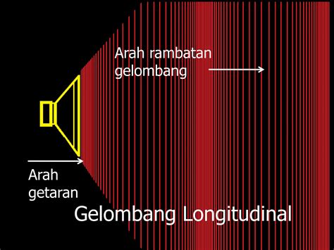Penjelasan Materi & Contoh Soal RING (Gelanggang) || Struktur Aljabar Ring - wintechmobiles.com