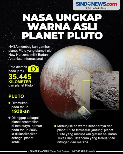 penjelasan Saat ini Pluto masih berada di bagian luar ... - wintechmobiles.com