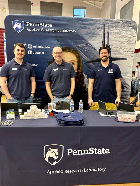 Pennsylvania State University Applied Research Laboratory - raincitystudios.com