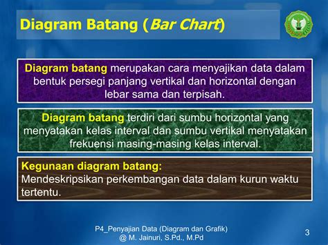 Penyajian Data dengan Diagram Batang | PDF - Scribd - wintechmobiles.com