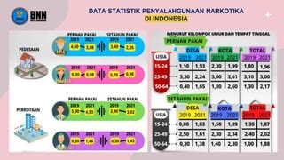 Penyalahgunaan statistik - Wikipedia bahasa Indonesia, ensiklopedia … - wintechmobiles.com