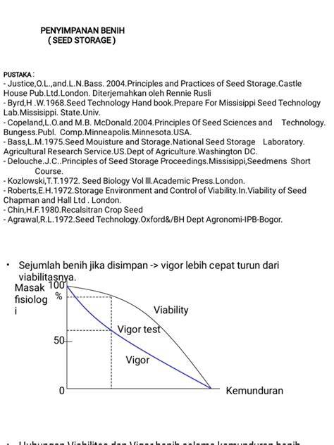 Penyimpanan Benih | PDF | Griya & Taman | Sains & Matematika - raincitystudios.com