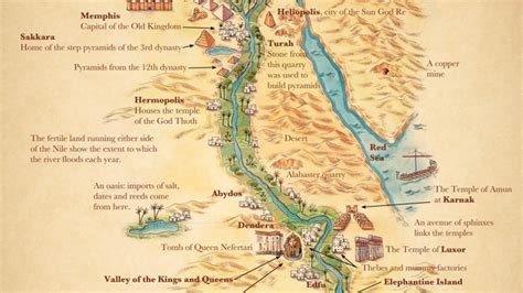 Peradaban Lembah Sungai Nil - Wikipedia bahasa Indonesia, … - wintechmobiles.com