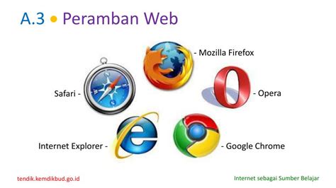 PERAMBAN INTERNET model Indonesia & foto estetik terbaru lebih gampang dinikmati interaksi realtime Reddit Sma Bokep banyak permintaan terpenuhi image 1