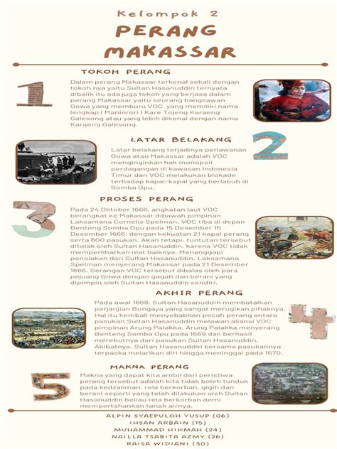 Perang Makassar - Wikipedia bahasa Indonesia, … - wintechmobiles.com