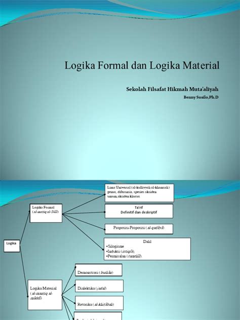 Perbedaan Logika Formal dan Material | PDF | Sains - wintechmobiles.com