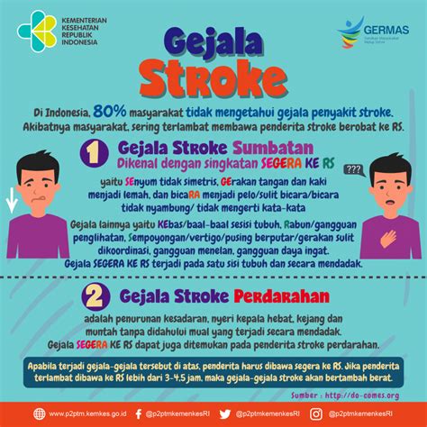 PERBEDAAN LUARAN FUNGSIONAL PASIEN STROKE ISKEMIA …