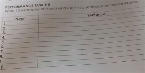 performance noun - Definition, pictures, pronunciation and usage … - muktibox.com