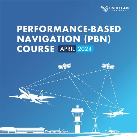 Performance-Based Navigation for Air Traffic Controllers - ICAO - wintechmobiles.com