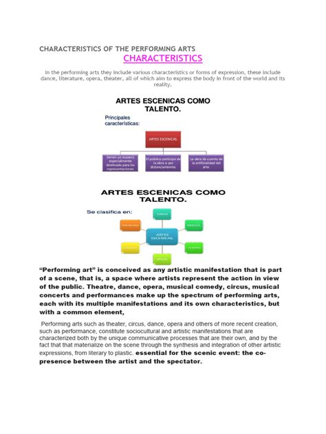 Performing Arts: Characteristics & Functions - muktibox.com