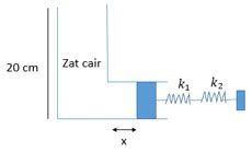 Perhatikan gambar berikut! Penghisapmempunya... - Roboguru - wintechmobiles.com
