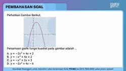 Perhatikan gambar berikut. Persamaan gra... - Roboguru - wintechmobiles.com