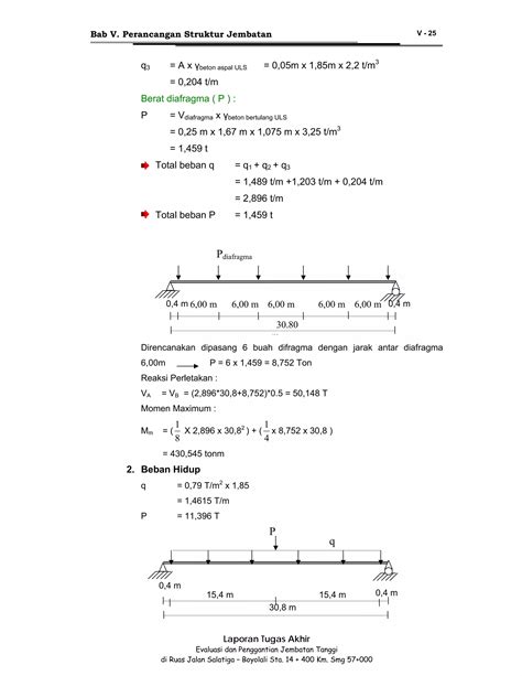 perhitungan jembatan | PDF - SlideShare - wintechmobiles.com