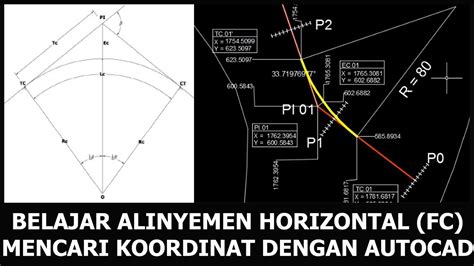 Perhitungan Lengkung Horizontal Geometri | PDF - wintechmobiles.com