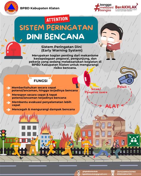 Peringatan Dini - Media Indonesia - wintechmobiles.com