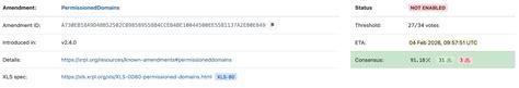 Permissioned Domains - coolestguyplanet.net