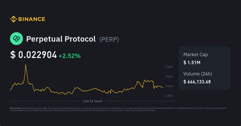 Perpetual Protocol Price Today - PERP Coin Price Chart & Crypto … - coolestguyplanet.net