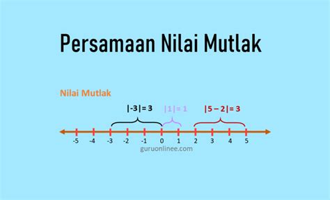 Pers/Pert Nilai Mutlak - wintechmobiles.com