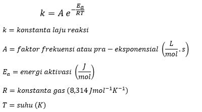 Persamaan Arrhenius - wintechmobiles.com