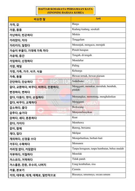 Persamaan Kata dalam - wintechmobiles.com