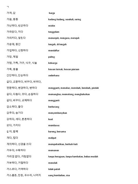 Persamaan Kata jelas - wintechmobiles.com