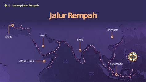 PERSEBARAN JALUR REMPAH Halaman 1 - raincitystudios.com