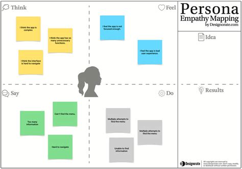 Persona Mapping - UXtweak - coolestguyplanet.net