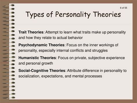 Personality Theories and Types - wintechmobiles.com