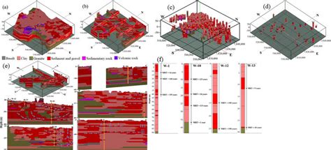 Perspective Chapter: The Significance of Characterising Geologic and ... - wintechmobiles.com