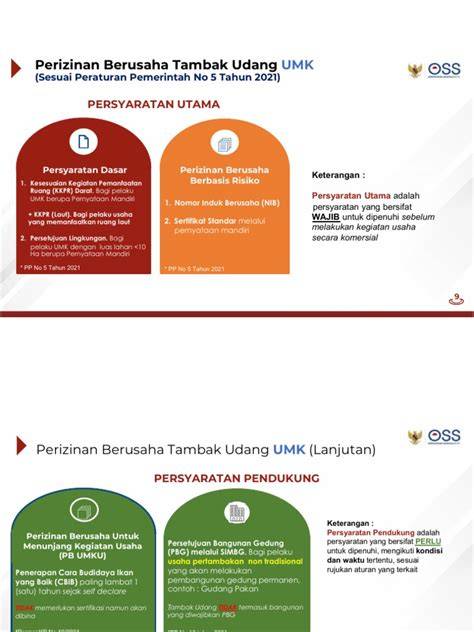 Persyaratan Tambak UMK - raincitystudios.com