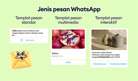 Pesan Interaktif WhatsApp: Jenis, Templat & Manfaat - muktibox.com