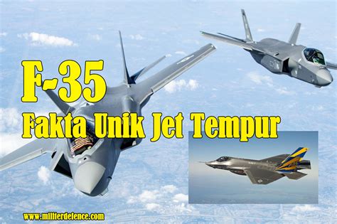 Pesawat tempur - Wikipedia bahasa Indonesia, ensiklopedia bebas - wintechmobiles.com