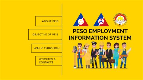 PESO EMPLOYMENT INFORMATION SYSTEM