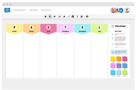 PESTEL Analysis Free Template and 6 Sections Conceptboard