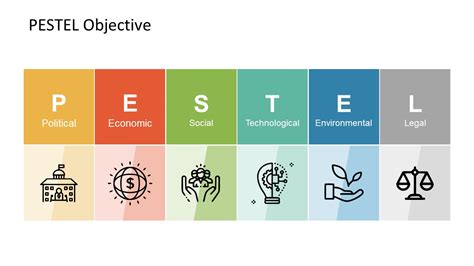 PESTEL Analysis PowerPoint Template SlideModel Pestel analysis