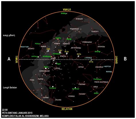 Peta Bintang - Planisphere | Standard | Alat astronomi - wintechmobiles.com