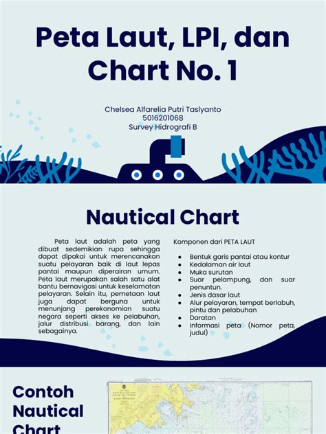 Peta Laut, LPI, Dan Chart No. 1 | PDF - Scribd - raincitystudios.com