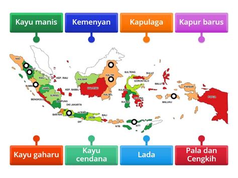 Peta Persebaran Daerah Penghasil Rempah - E-Katalog - wintechmobiles.com