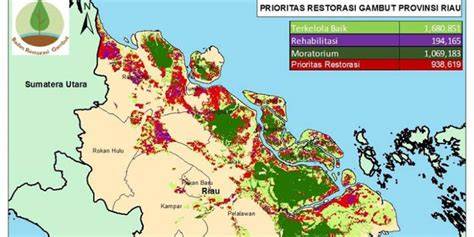 Peta Prioritas Restorasi Riau 2025 | PDF - Scribd - raincitystudios.com