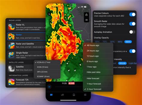 Peta Radar Cuaca | Rain Viewer - wintechmobiles.com