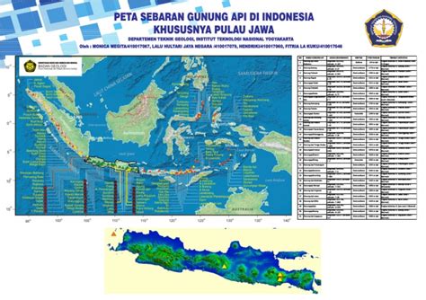 Peta Sebaran Gunung API P. Jawa 2 | PDF - Scribd - wintechmobiles.com